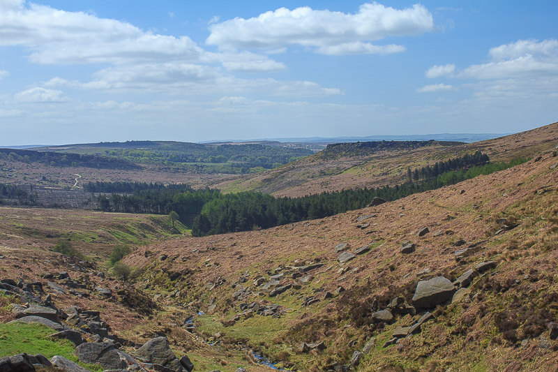Burbage Valley Burbage Valley